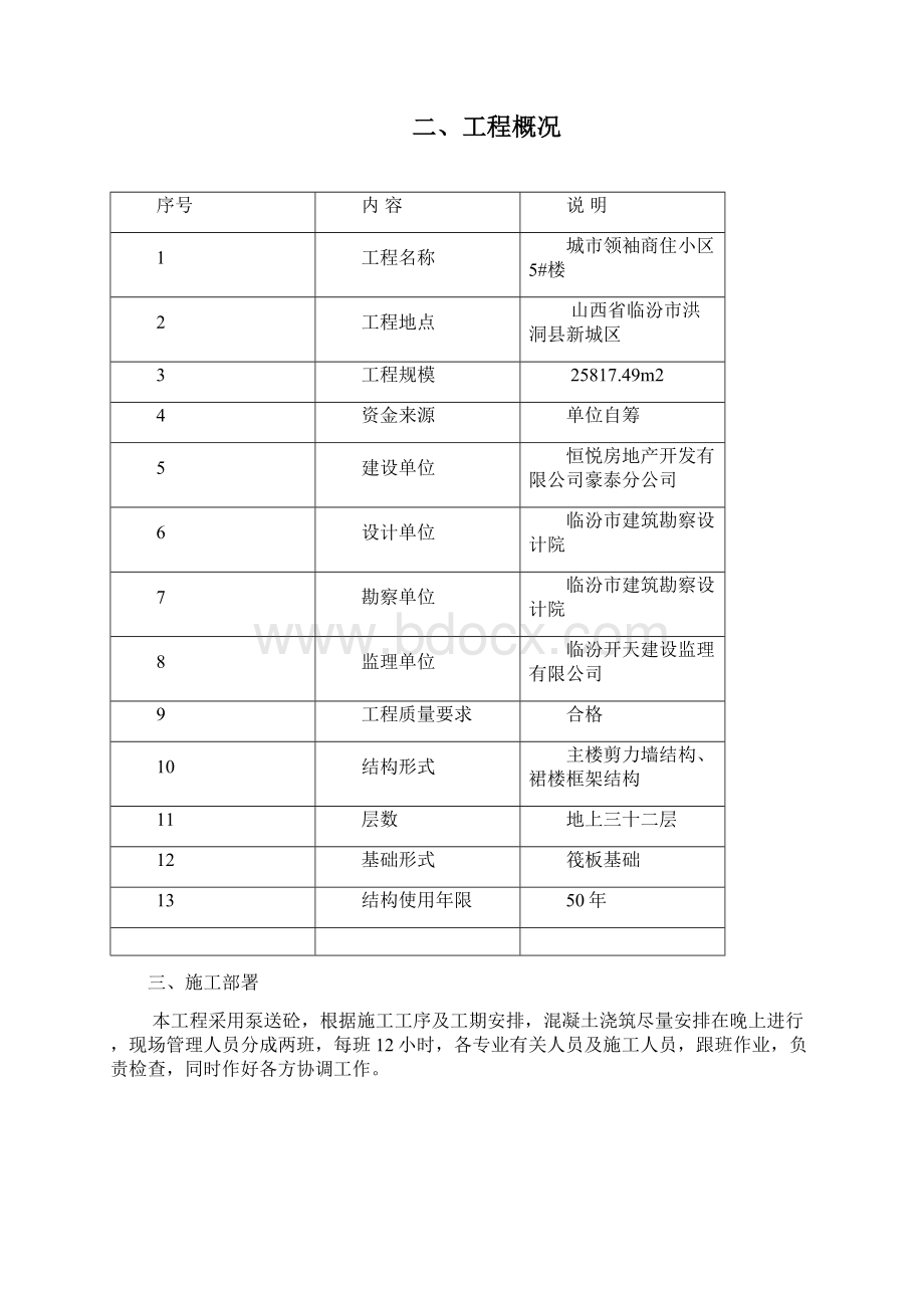 混凝土工程专项施工方案.docx_第2页