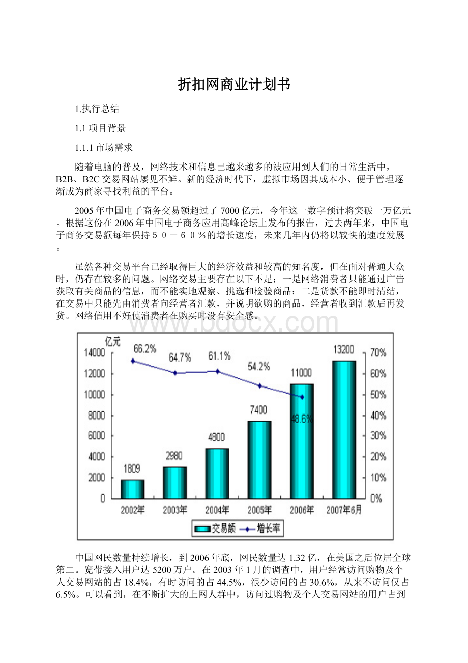 折扣网商业计划书Word格式文档下载.docx