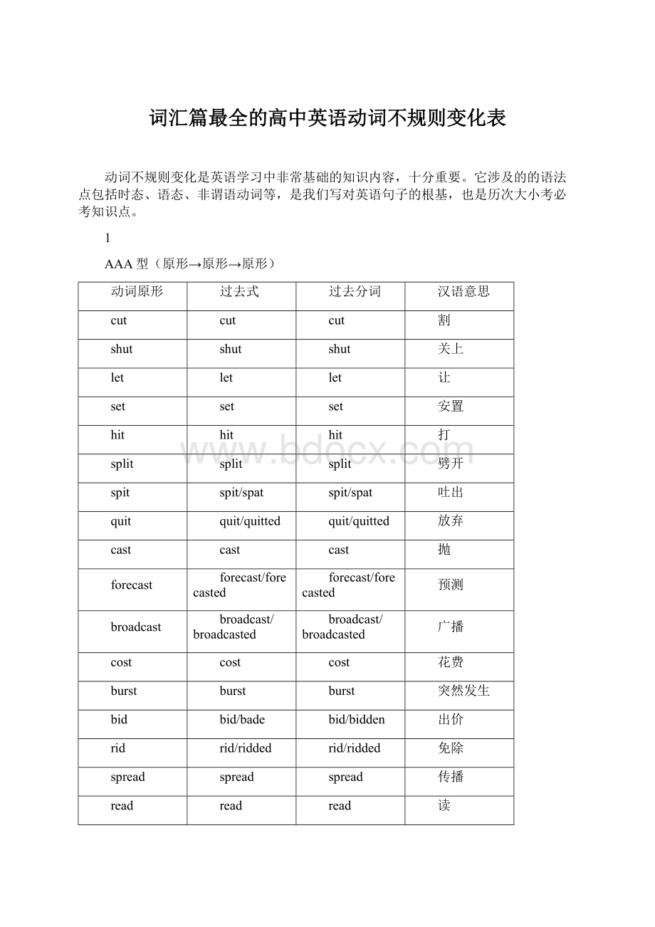 词汇篇最全的高中英语动词不规则变化表.docx