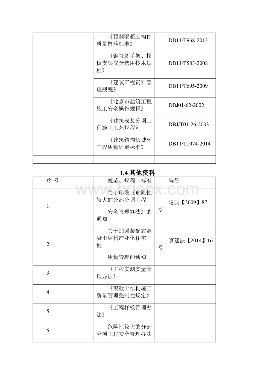 装配式产业化工程施工方案.docx_第3页