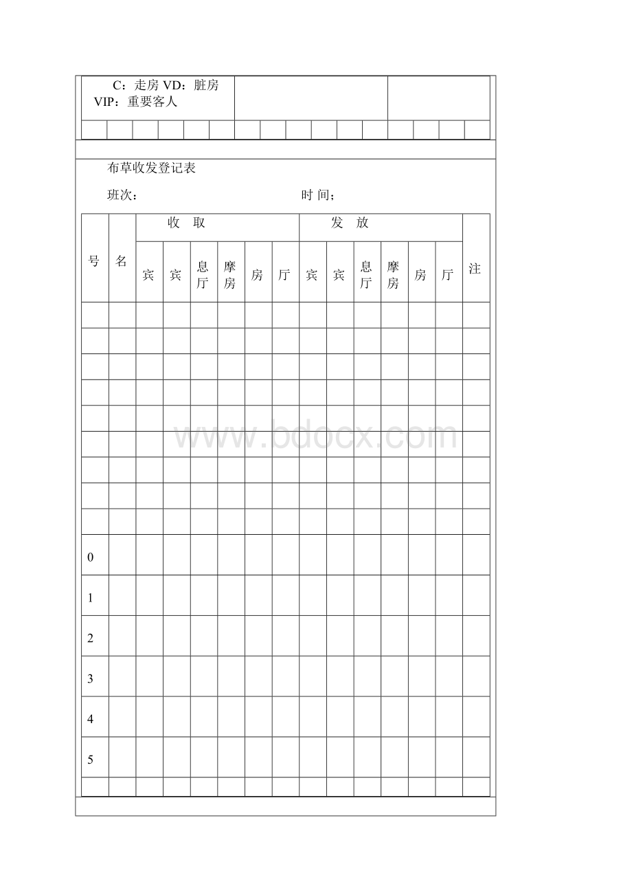 精品桑拿洗浴中心常用财务表单.docx_第2页