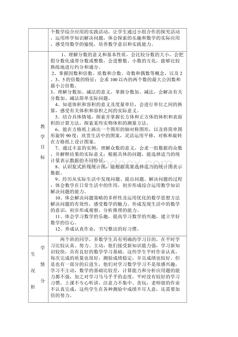 五年级下册教师教学工作手册.docx_第2页