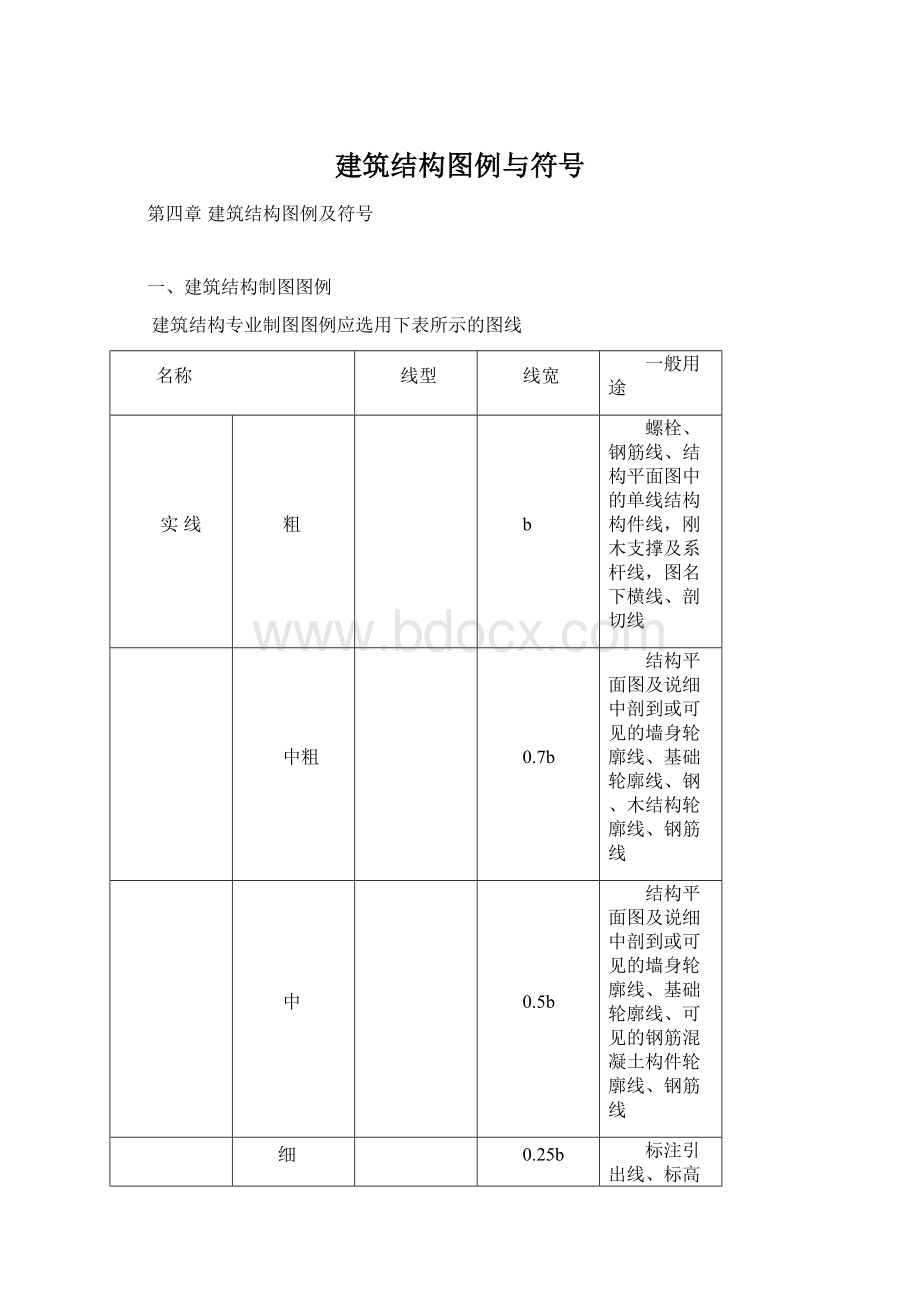 建筑结构图例与符号Word格式.docx