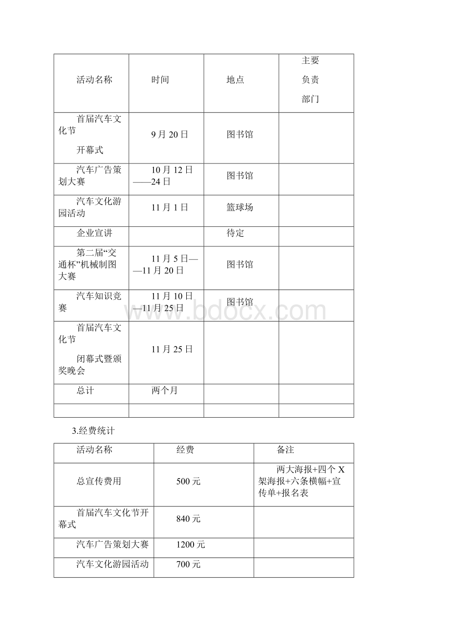 汽车文化节策划书最终版.docx_第2页