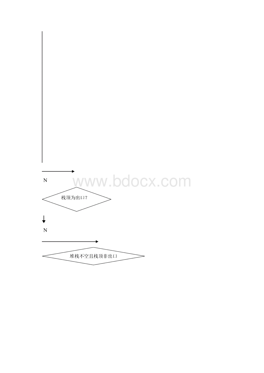 迷宫问题课程设计报告Word文档下载推荐.docx_第3页