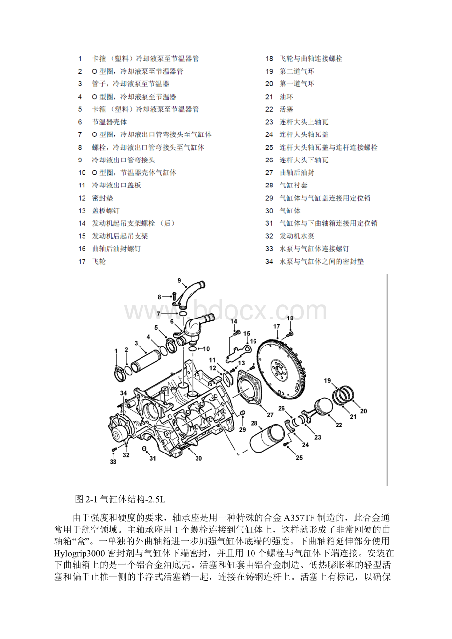 上汽荣威750发动机常见故障与检修.docx_第3页