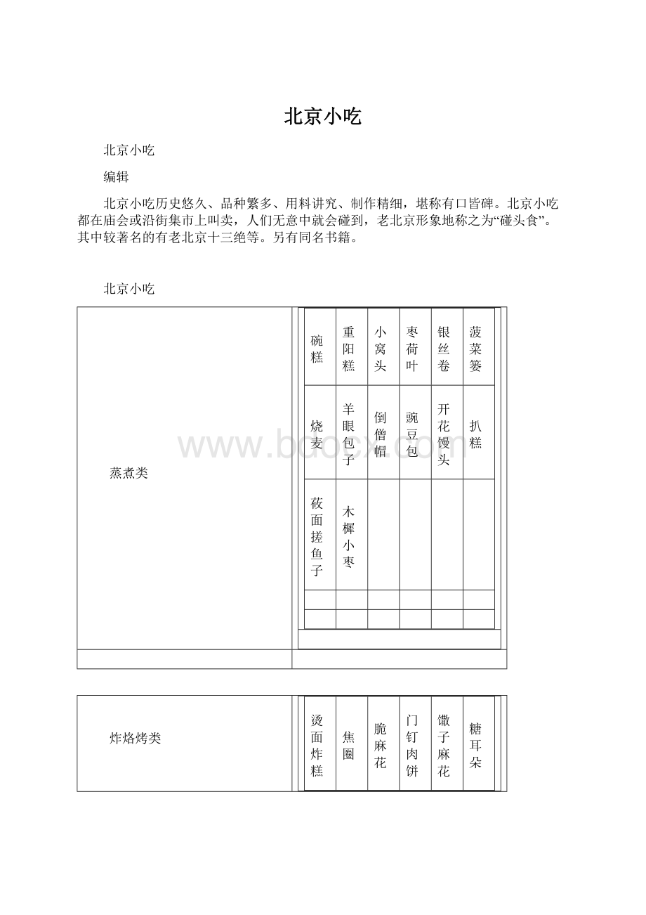 北京小吃Word格式文档下载.docx