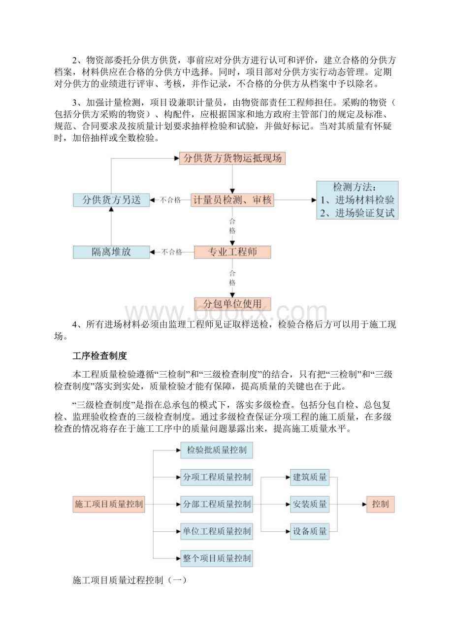 汽车冲压车间质量目标分解及质量标准.docx_第3页