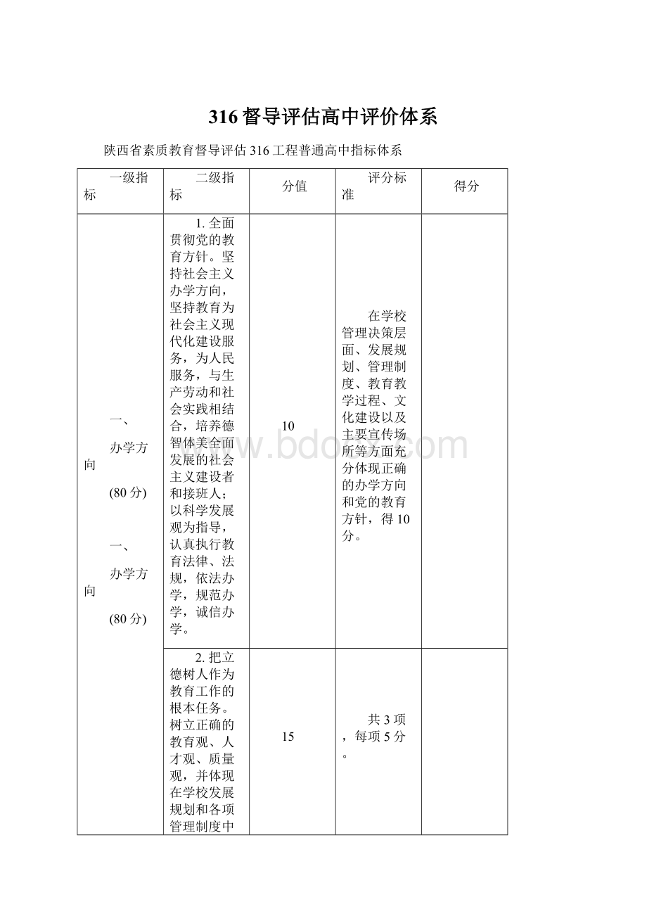 316督导评估高中评价体系Word格式.docx