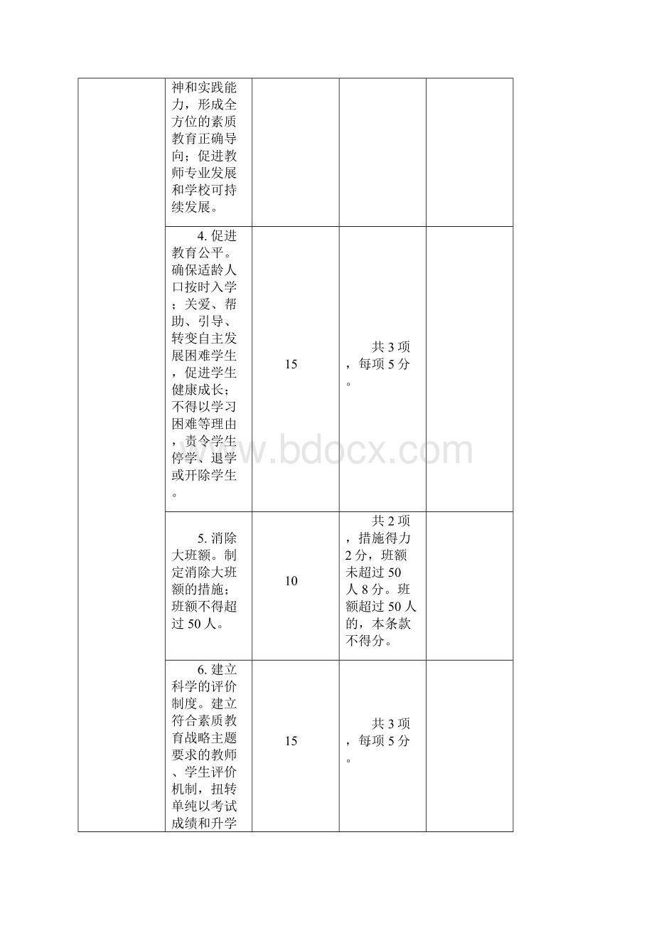 316督导评估高中评价体系.docx_第3页