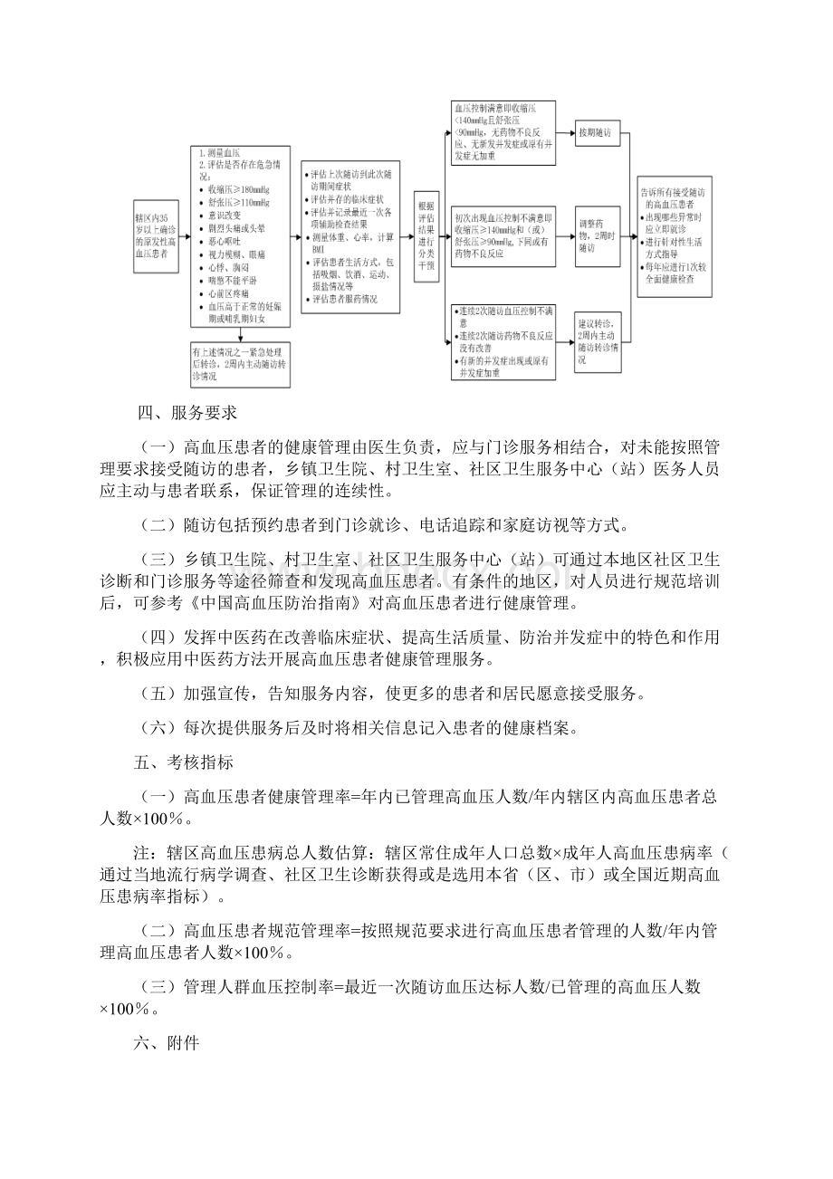 高血压患者健康管理服务规范Word下载.docx_第3页