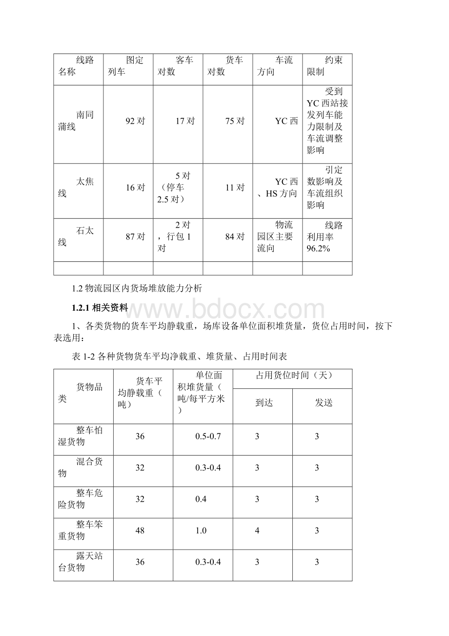 铁路物流园区平面总体布局设计实验.docx_第2页