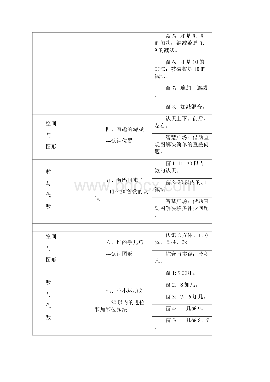 一上数学知识点解析916.docx_第2页