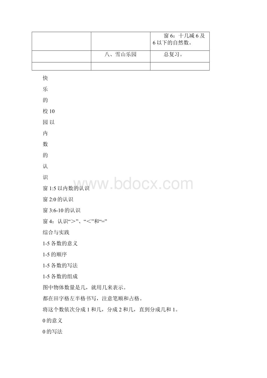 一上数学知识点解析916.docx_第3页