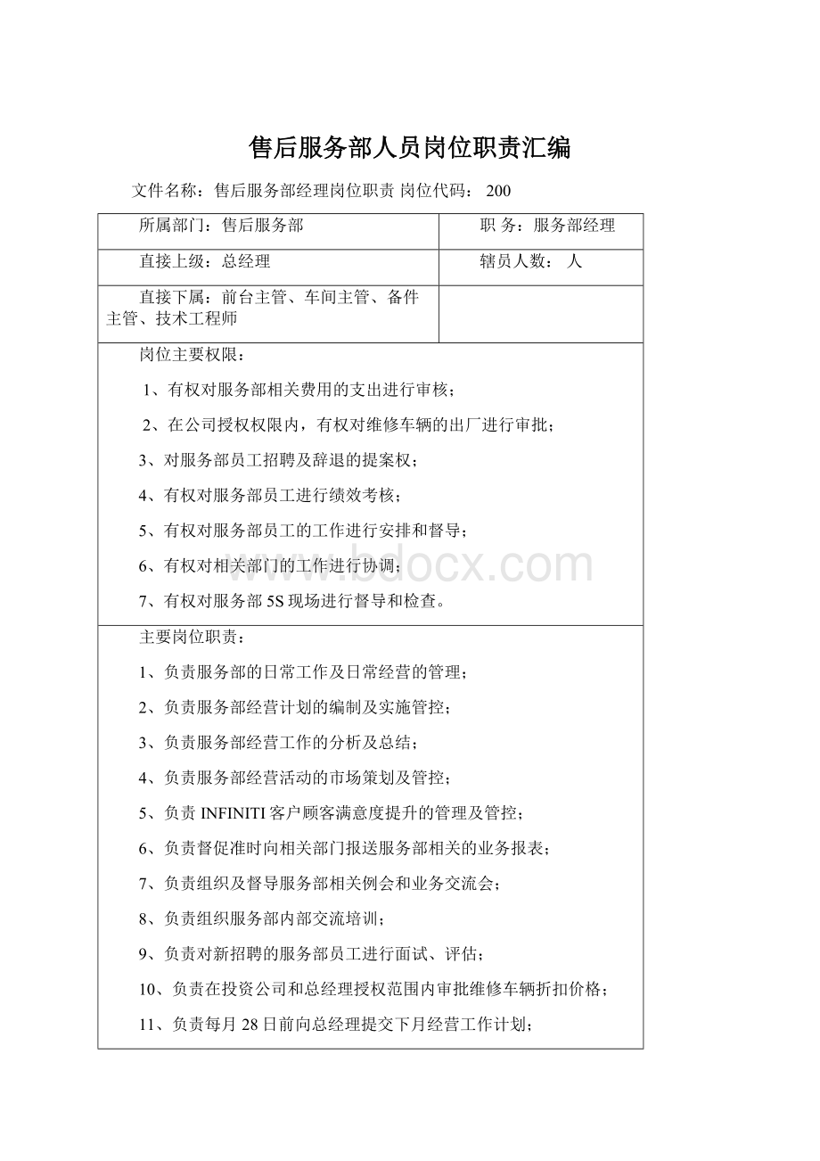 售后服务部人员岗位职责汇编.docx_第1页