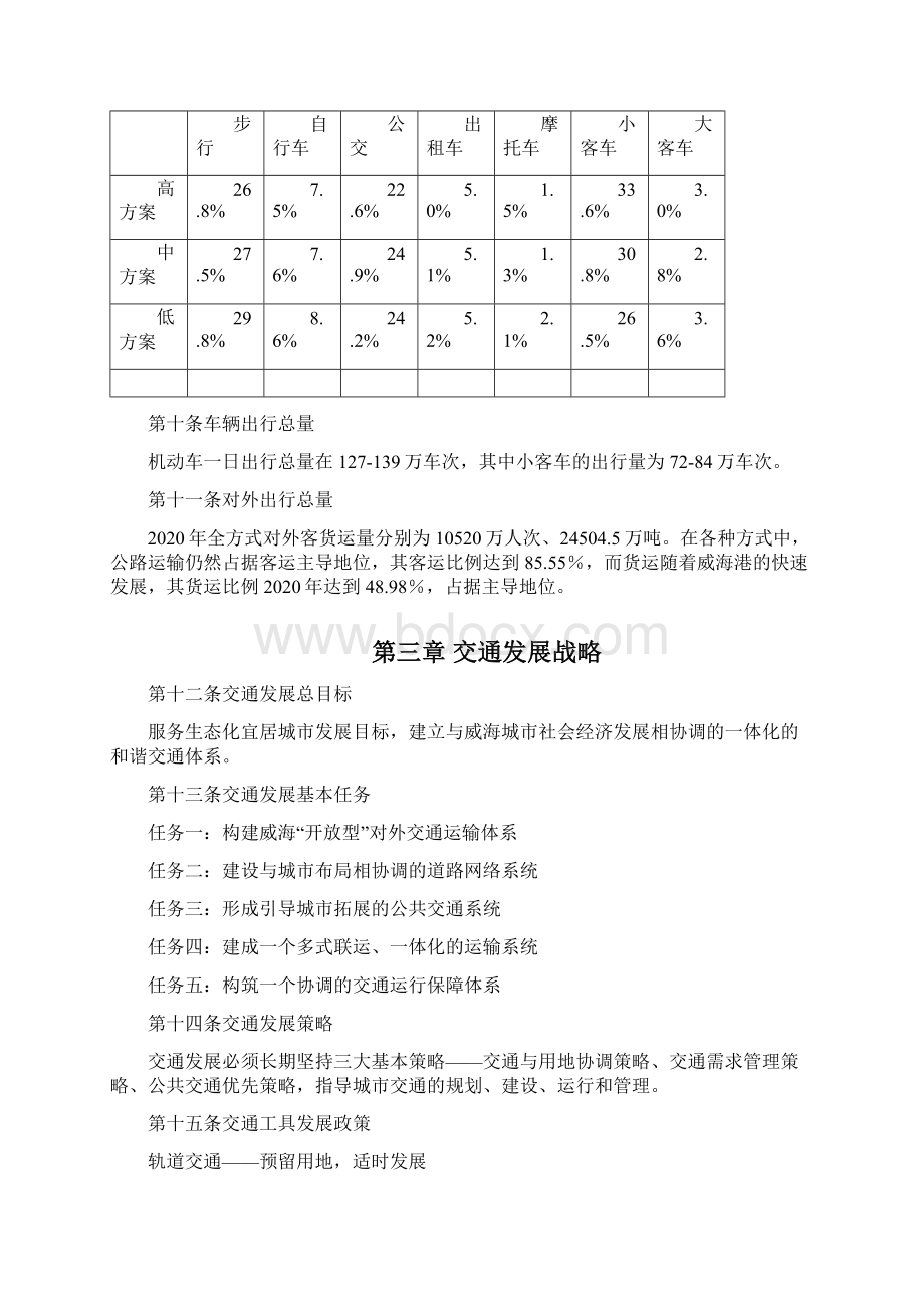 威海市城市综合交通规划.docx_第3页