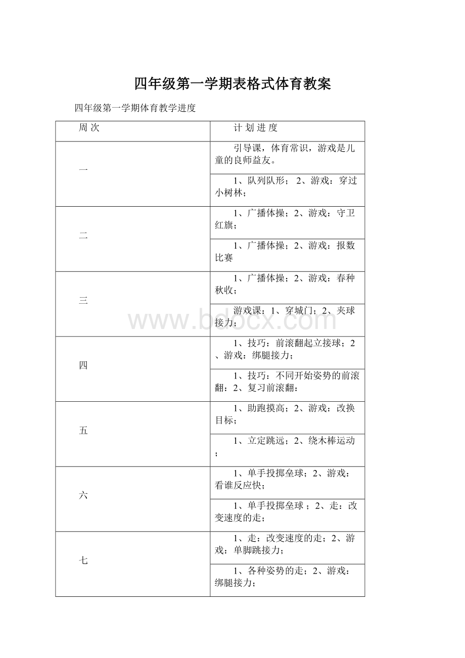 四年级第一学期表格式体育教案.docx_第1页