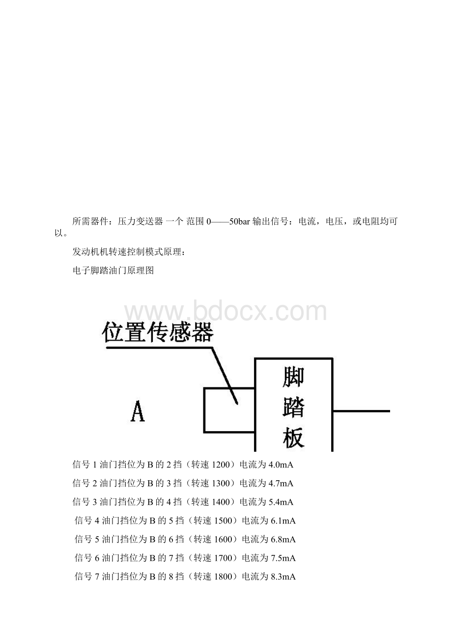 挖掘机电控系统需求表以及实现增加的功能具体方案.docx_第3页