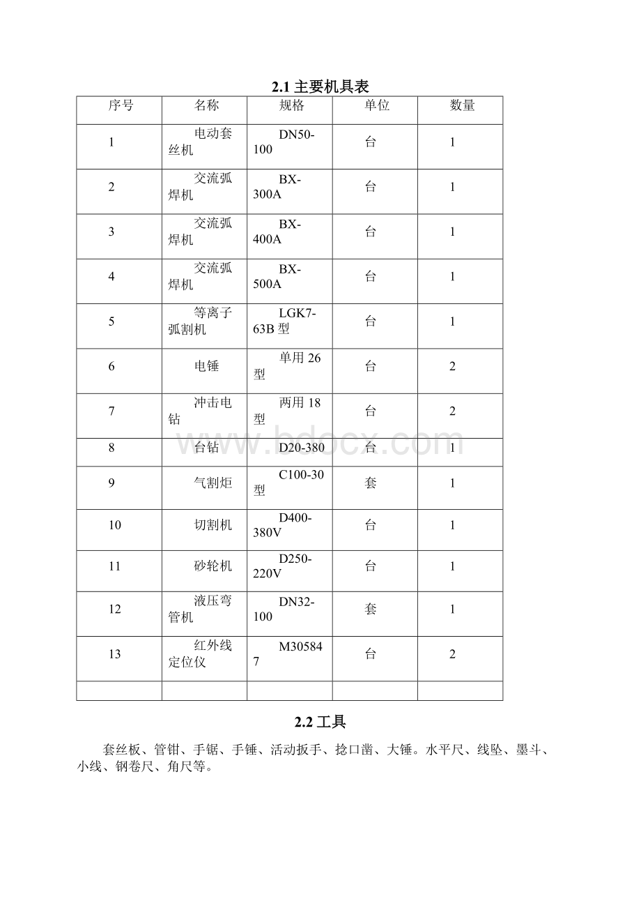 安装预留预埋作业指导方案.docx_第3页