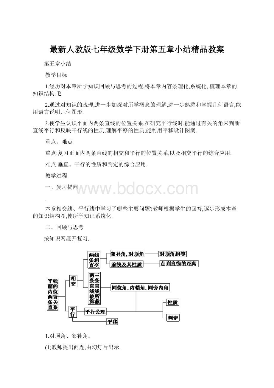 最新人教版七年级数学下册第五章小结精品教案文档格式.docx