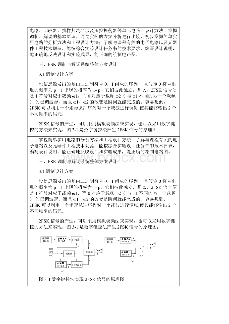 完整word版2FSK通信原理实验报告Word格式文档下载.docx_第2页