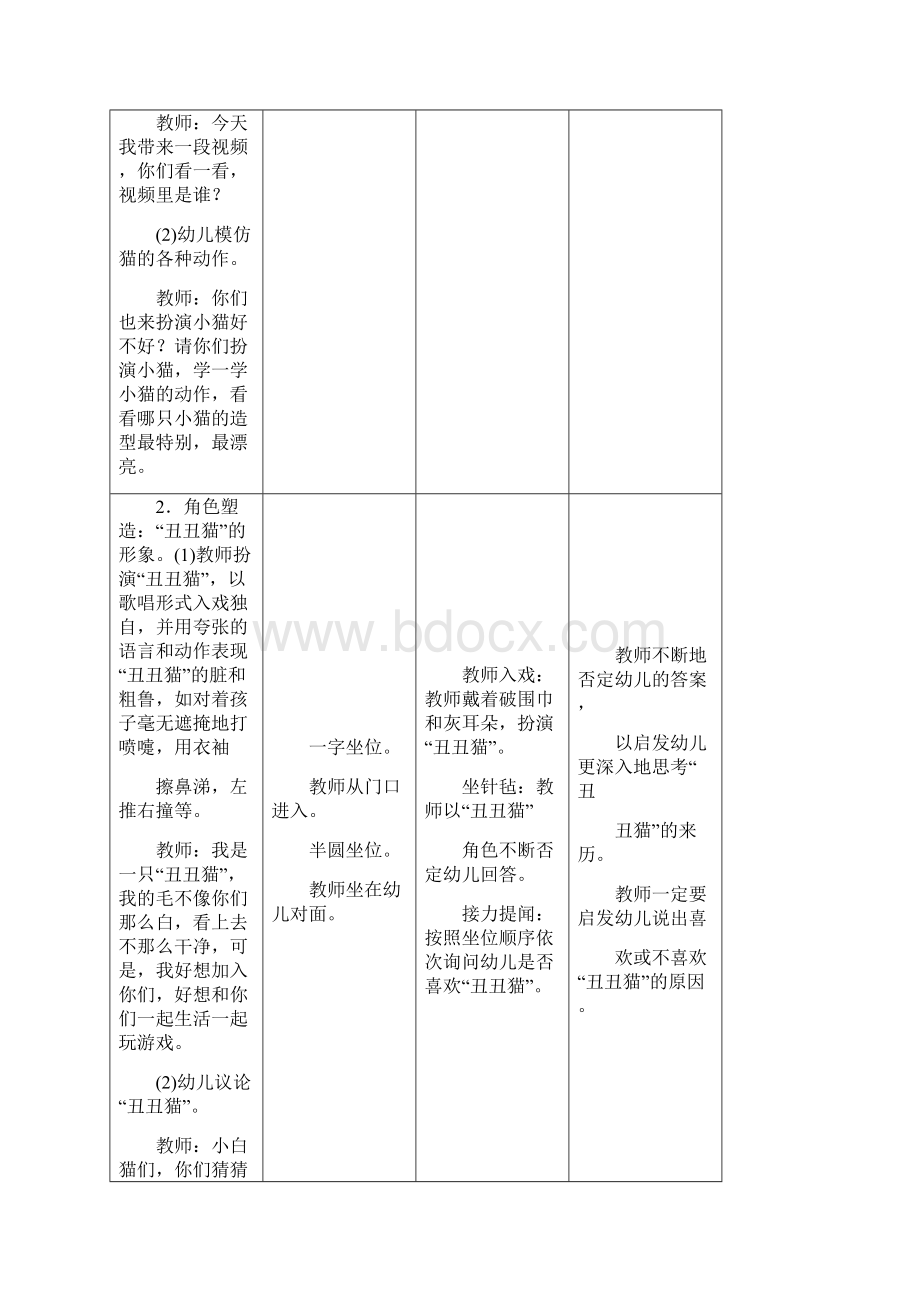 幼儿话剧角色游戏活动方案.docx_第2页