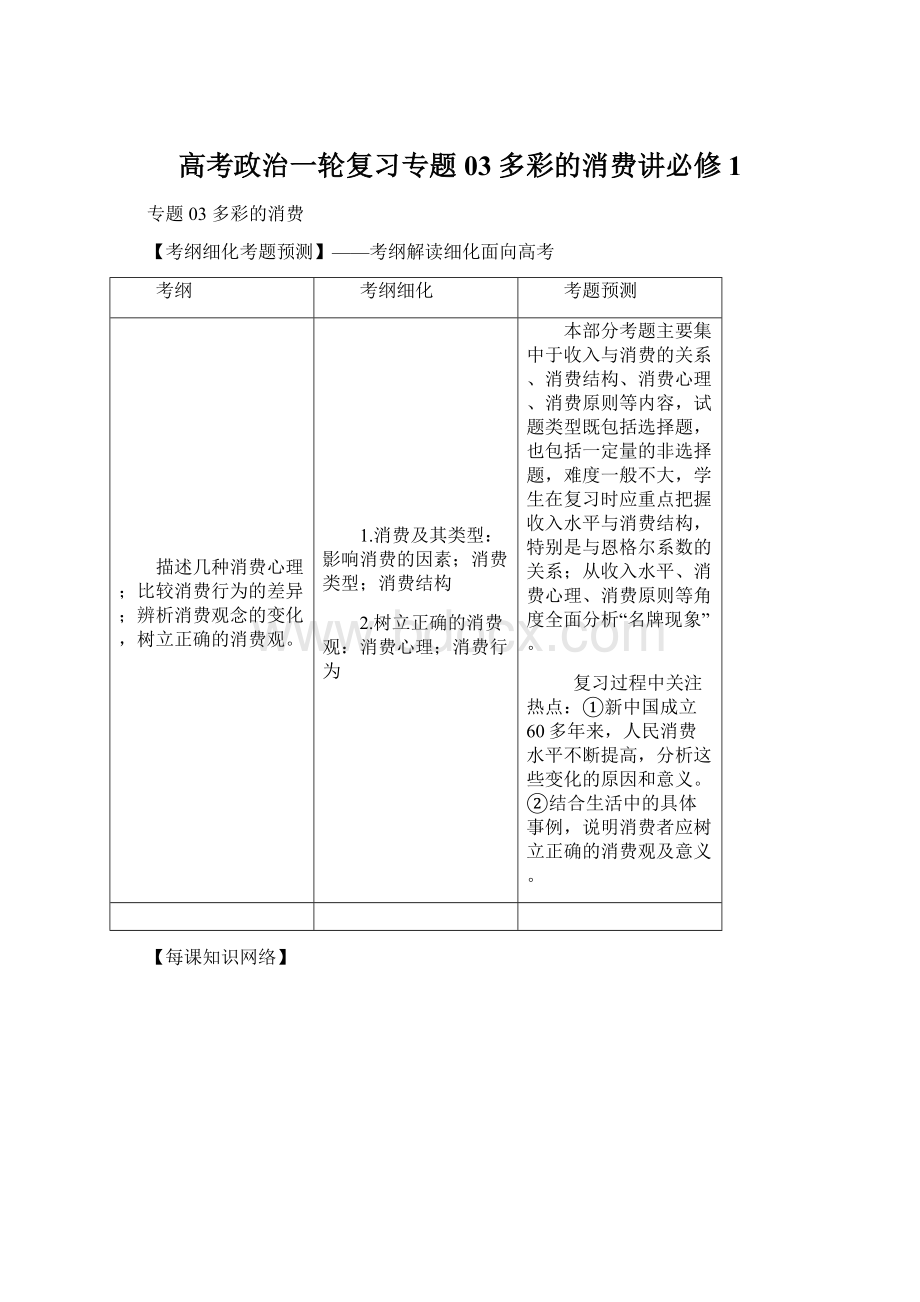 高考政治一轮复习专题03多彩的消费讲必修1Word格式.docx