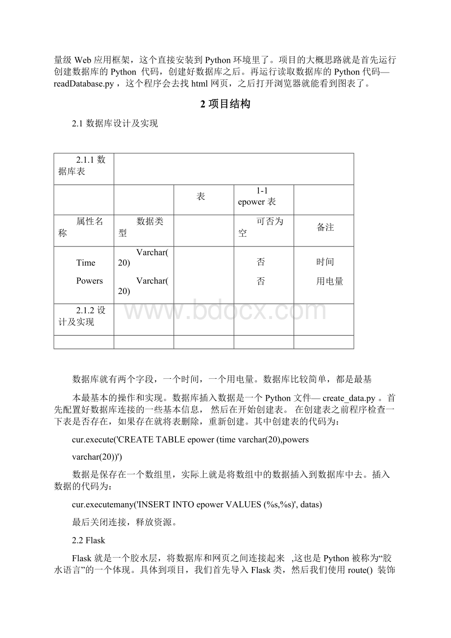 数据可视化结课作业.docx_第2页