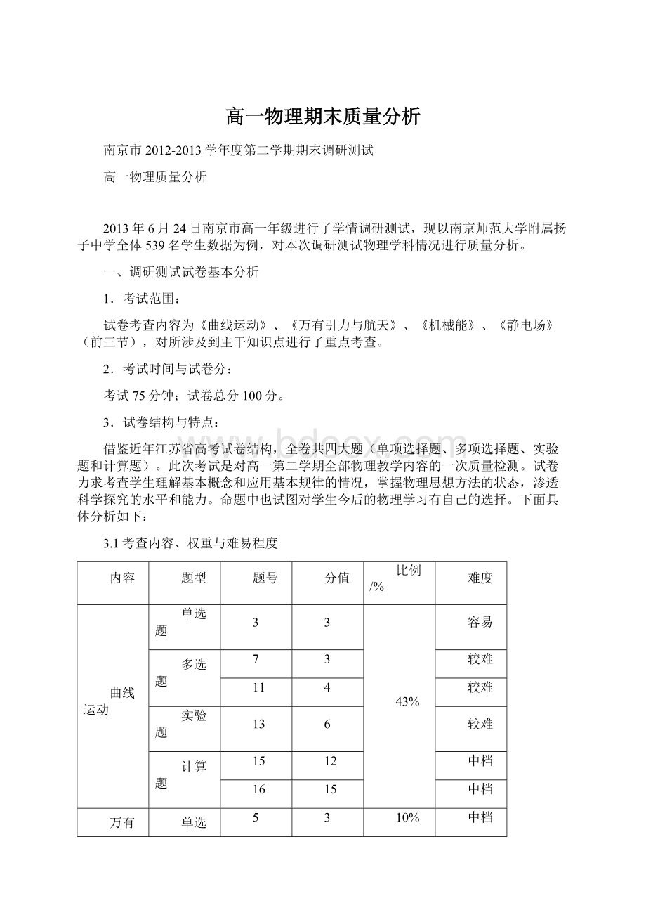 高一物理期末质量分析Word文档下载推荐.docx_第1页