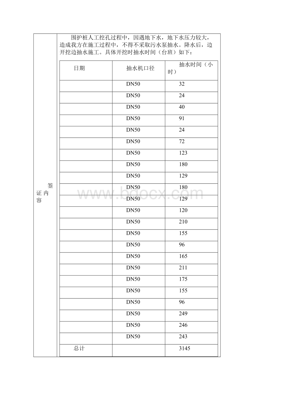 抽水台班签证单表格最新文档.docx_第3页