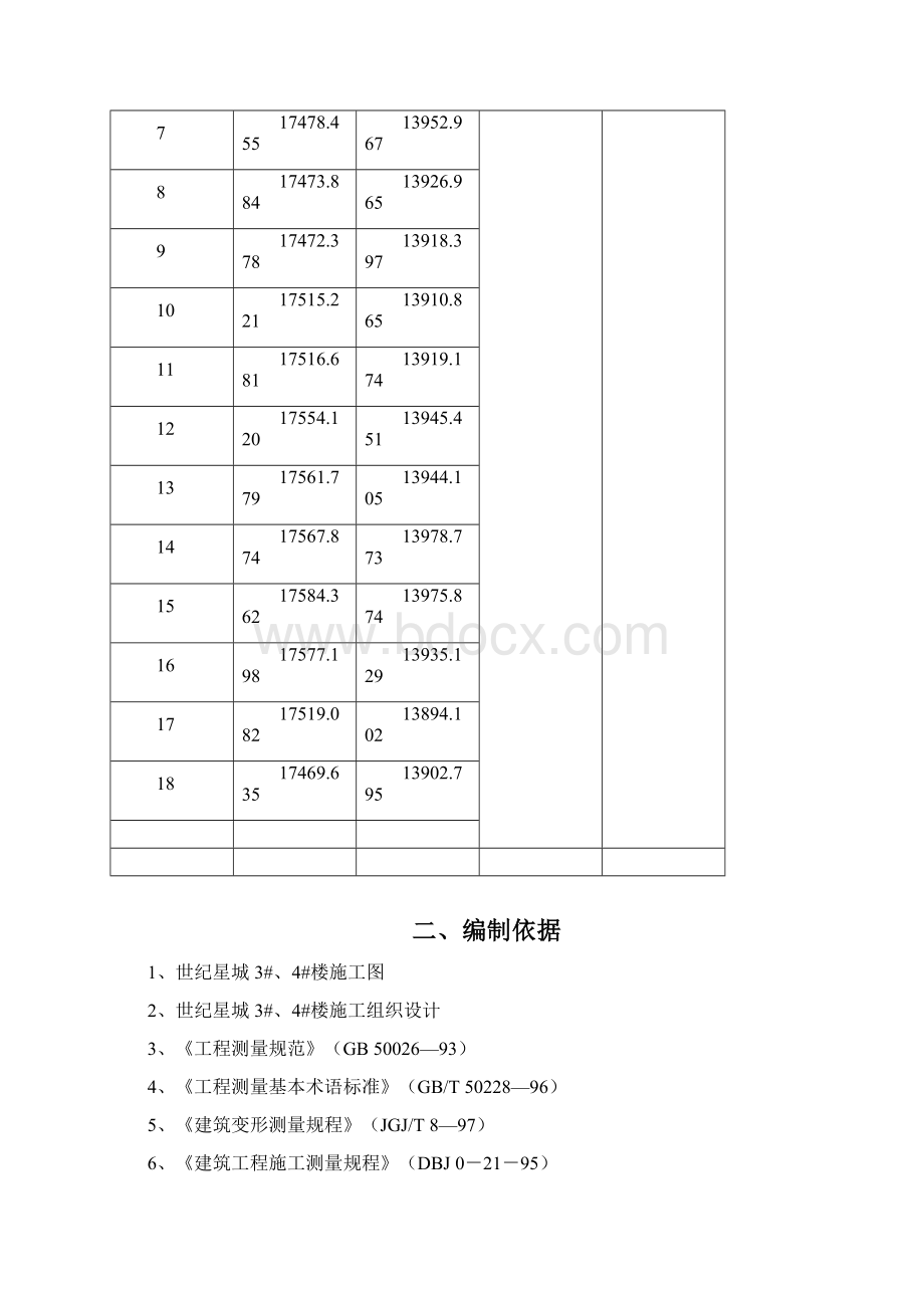 咸阳施工测量方案正式Word下载.docx_第3页