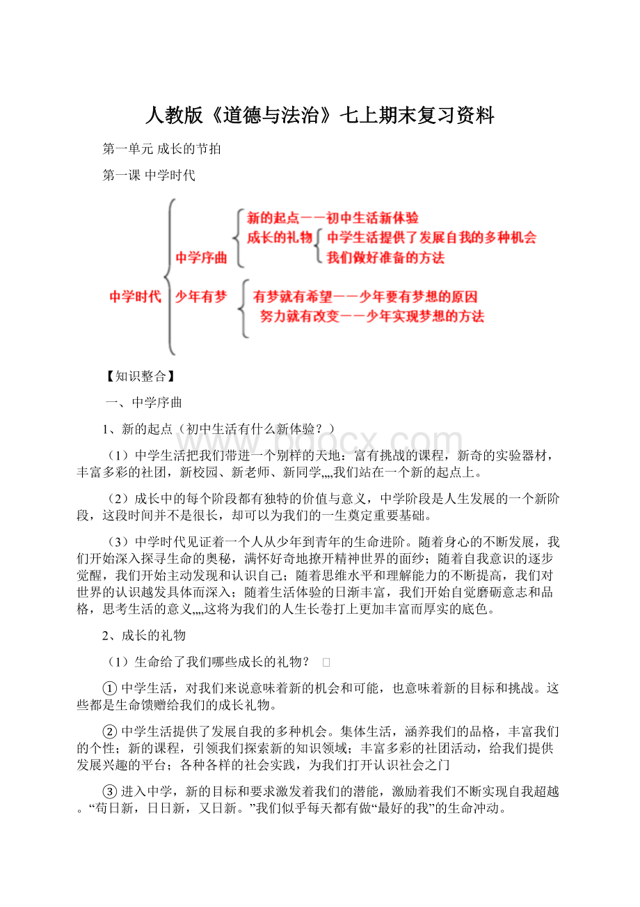 人教版《道德与法治》七上期末复习资料.docx