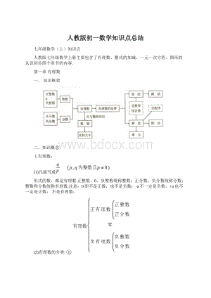 人教版初一数学知识点总结.docx