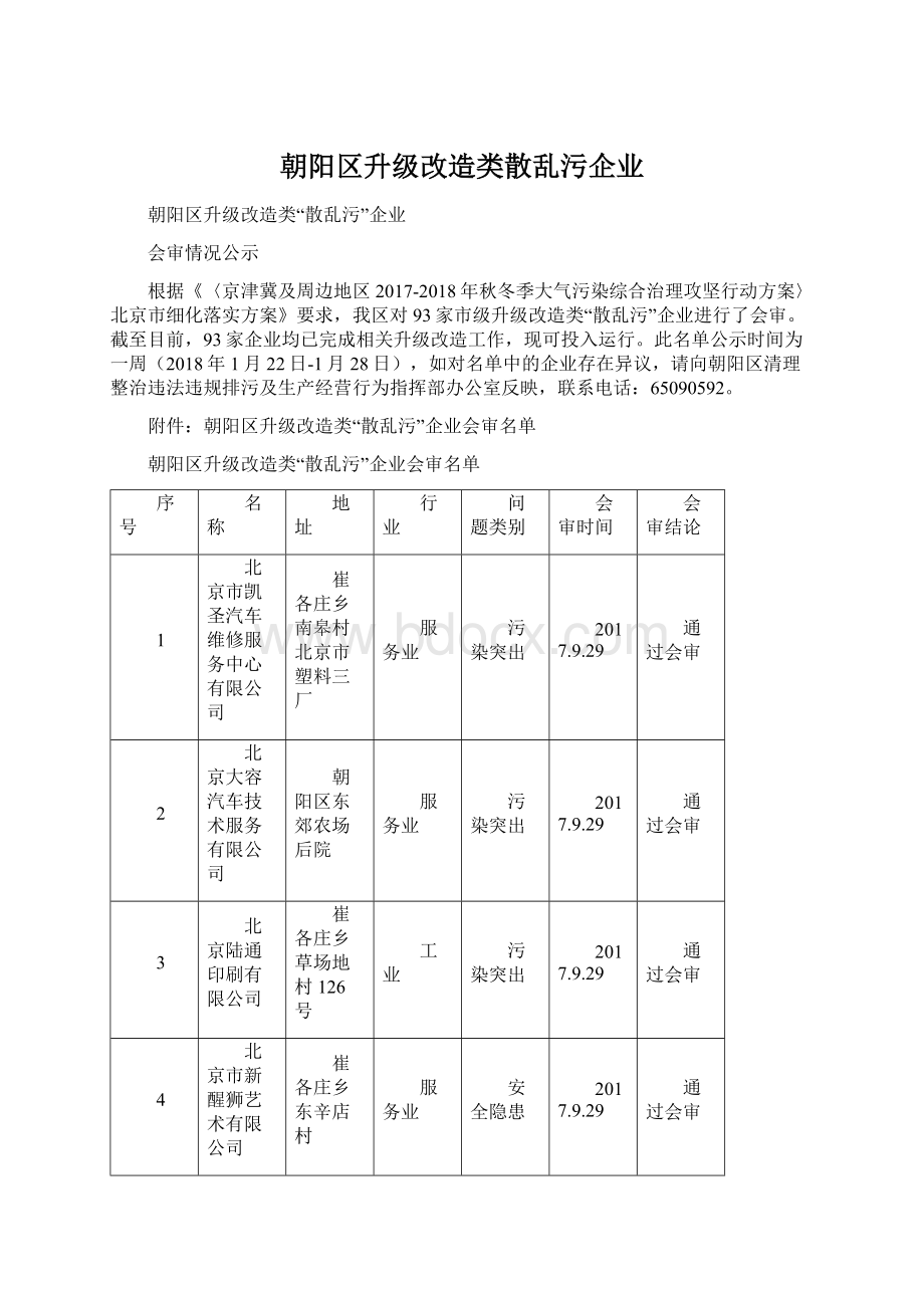 朝阳区升级改造类散乱污企业.docx_第1页