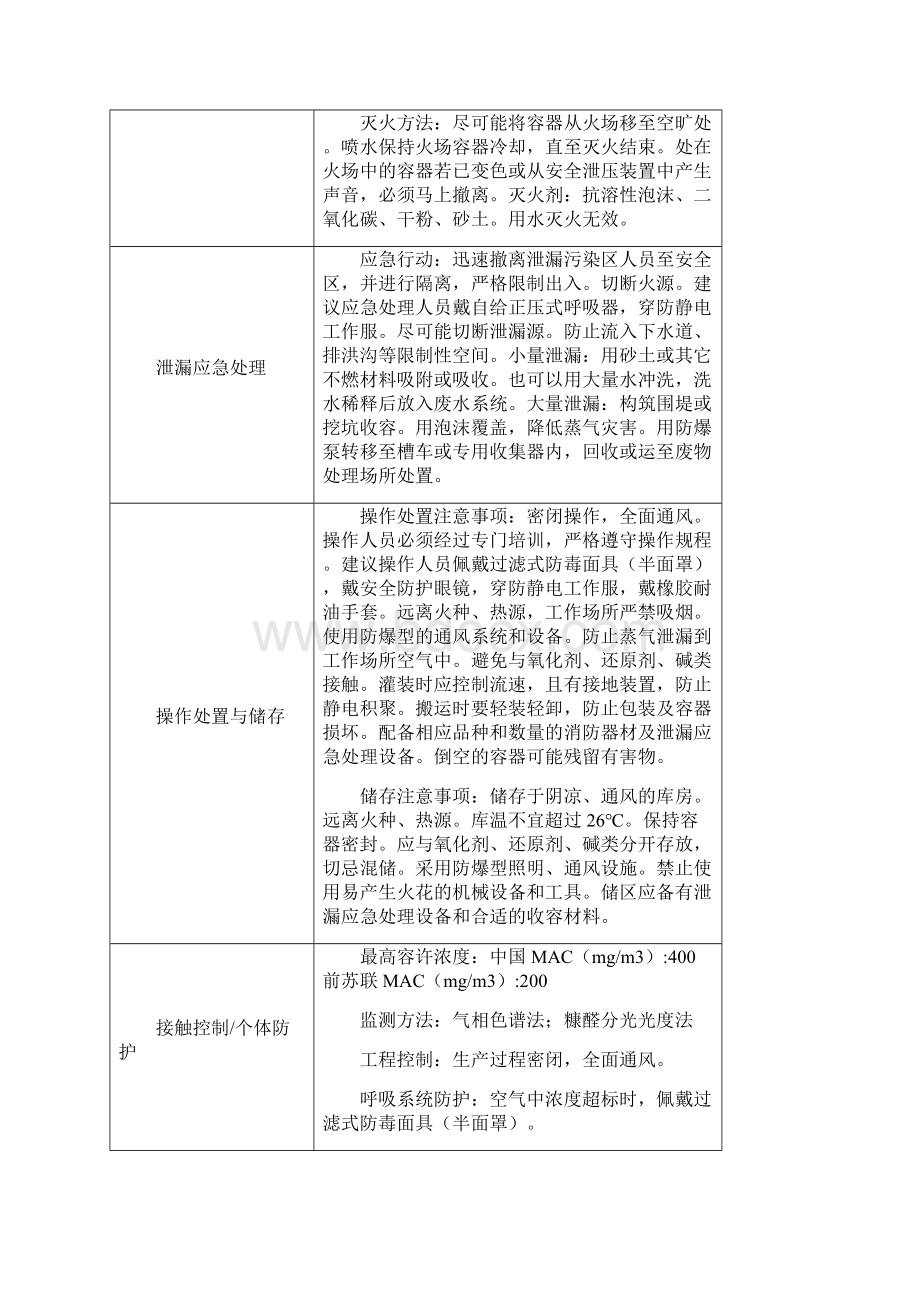 常见危险化学品安全技术说明书.docx_第3页