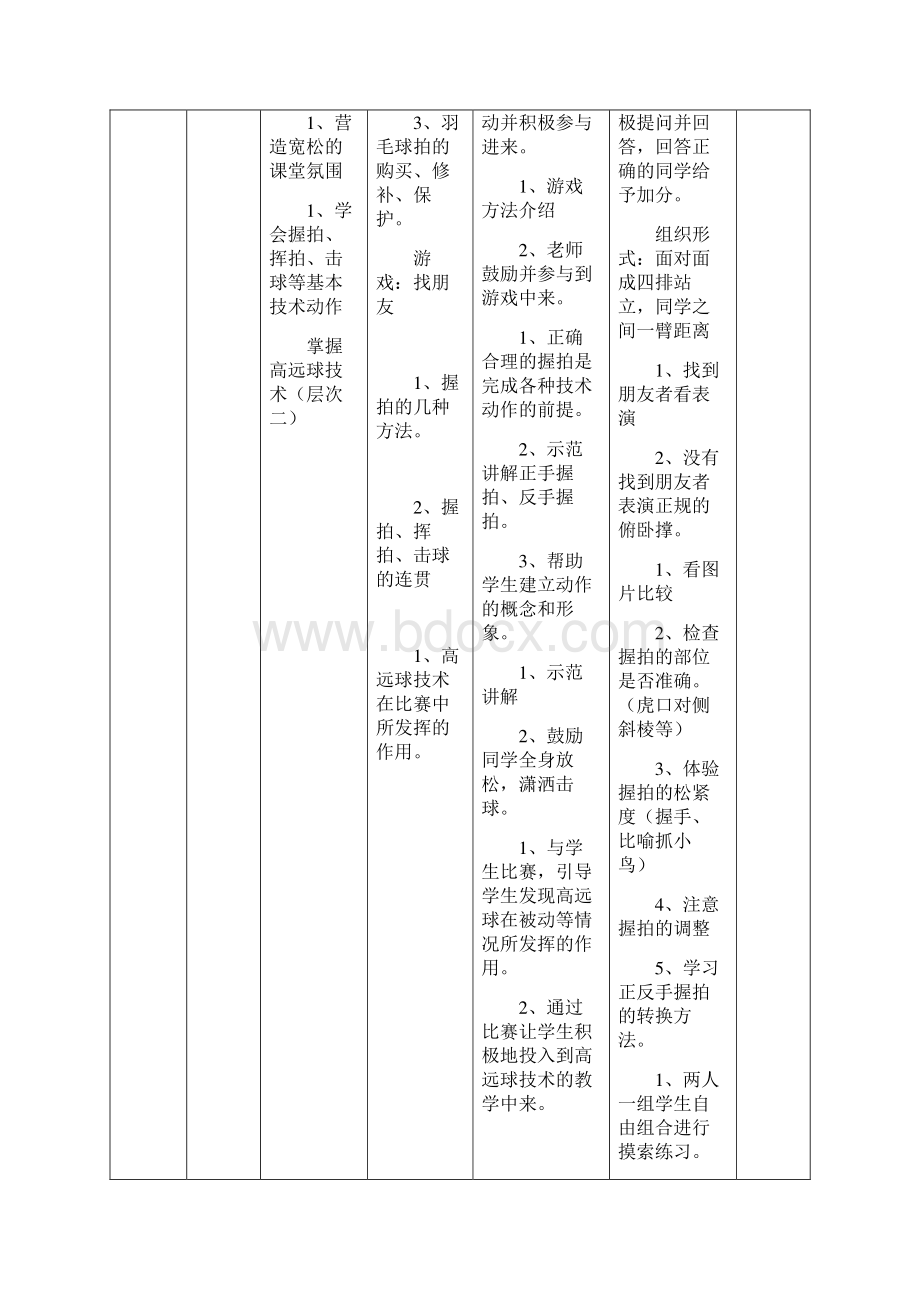 小学羽毛球特色教学教案羽毛球.docx_第3页