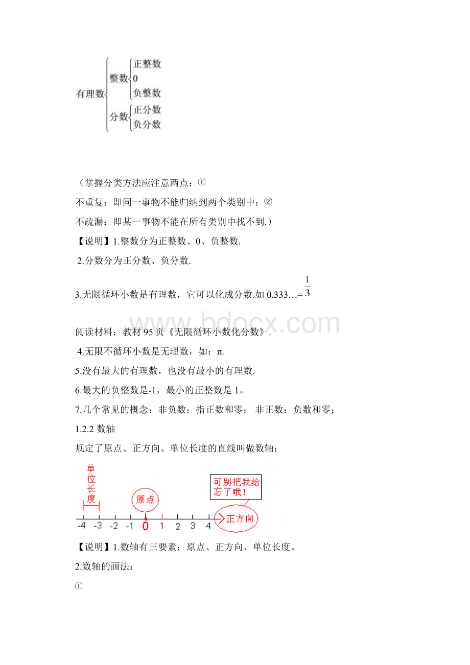 人教版初中数学七年级上册复习提纲Word文档下载推荐.docx_第2页