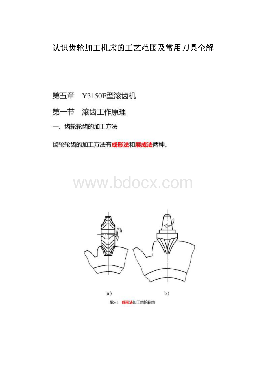 认识齿轮加工机床的工艺范围及常用刀具全解.docx