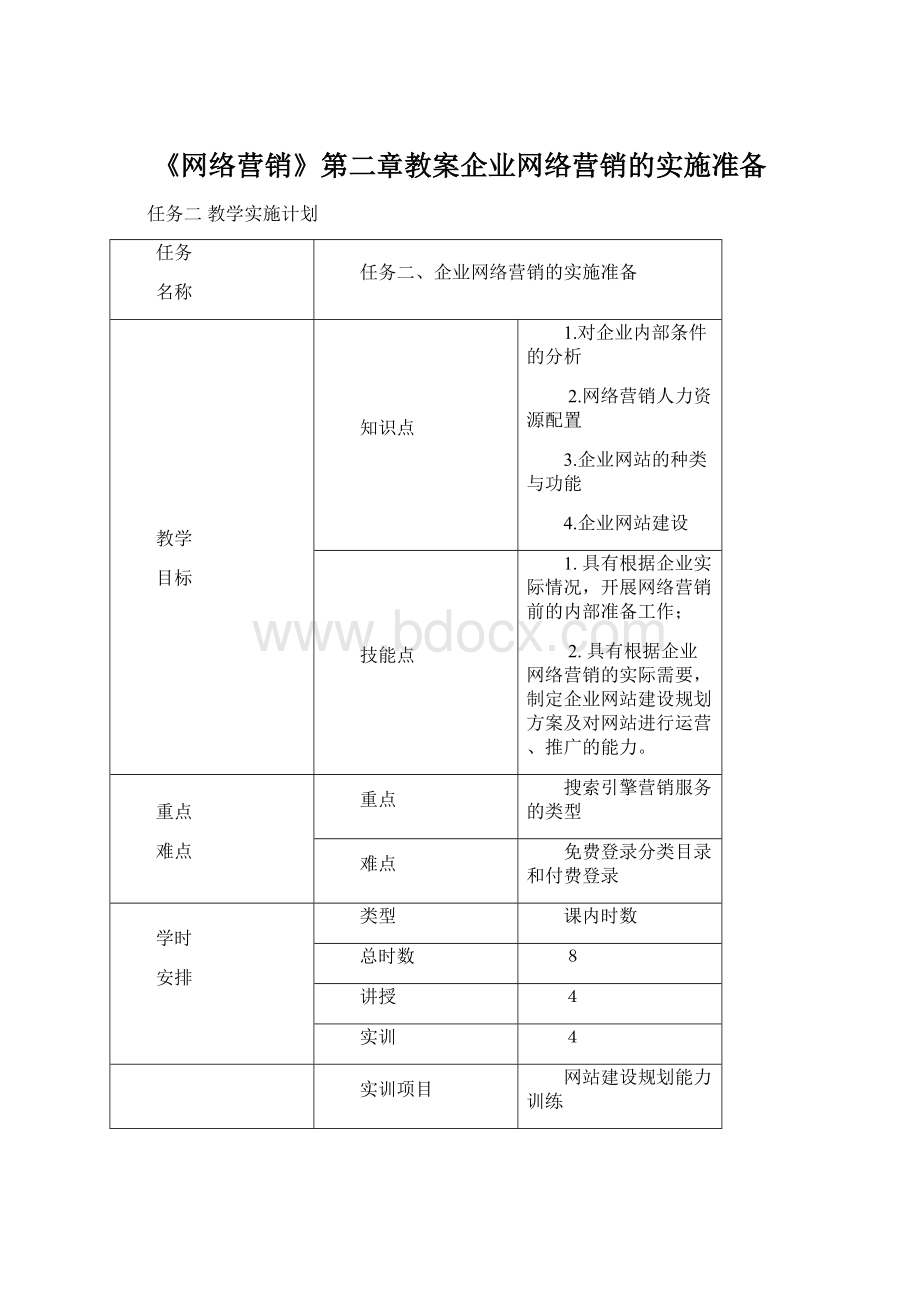 《网络营销》第二章教案企业网络营销的实施准备.docx_第1页