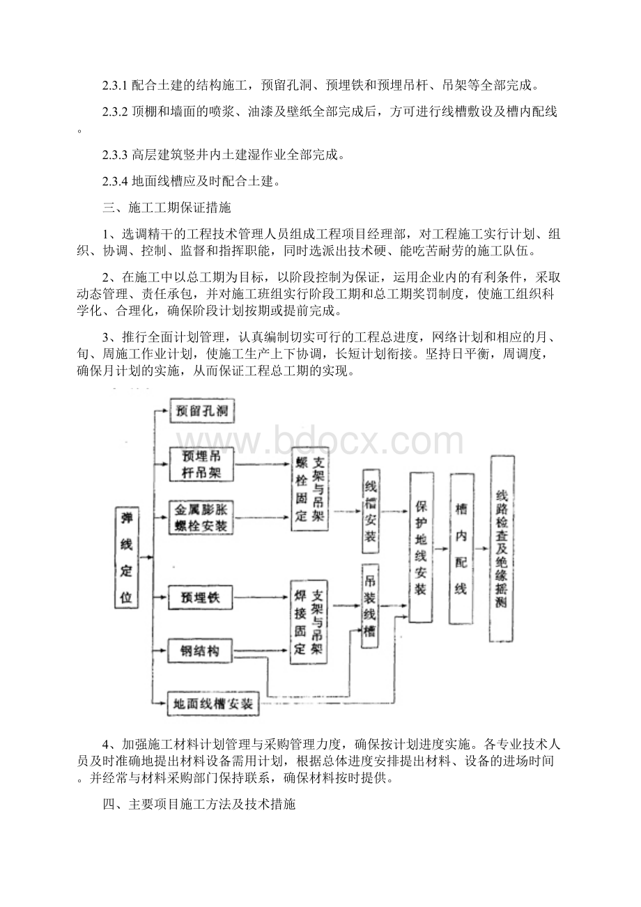 增城中学学生宿舍楼空调配电工程施工组织设计讲解.docx_第3页