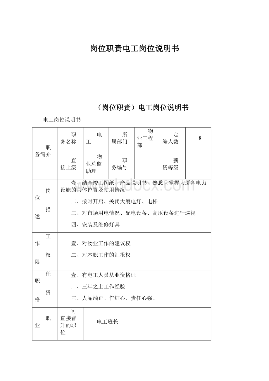 岗位职责电工岗位说明书文档格式.docx