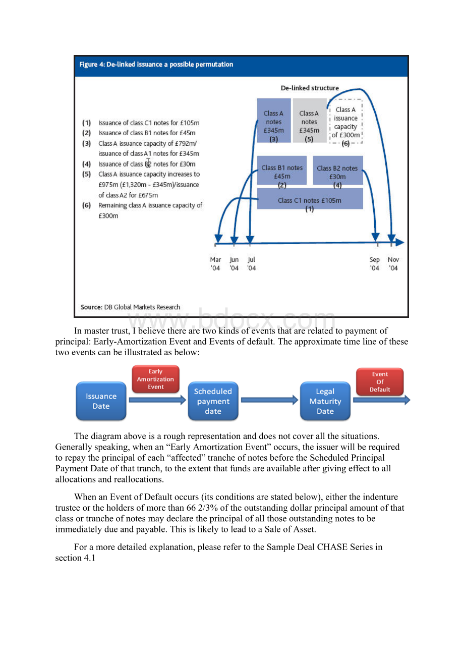 Introduction on Master Trust.docx_第3页