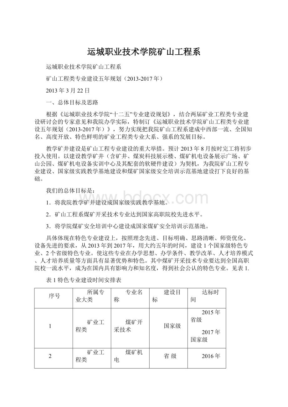 运城职业技术学院矿山工程系Word文件下载.docx