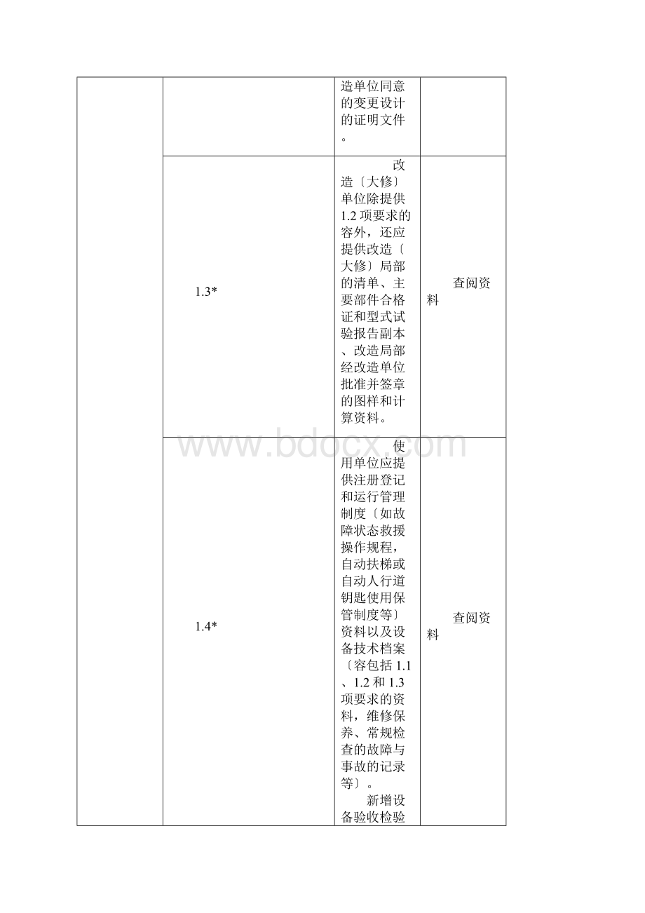 自动扶梯和自动人行道检验指导书Word格式.docx_第3页