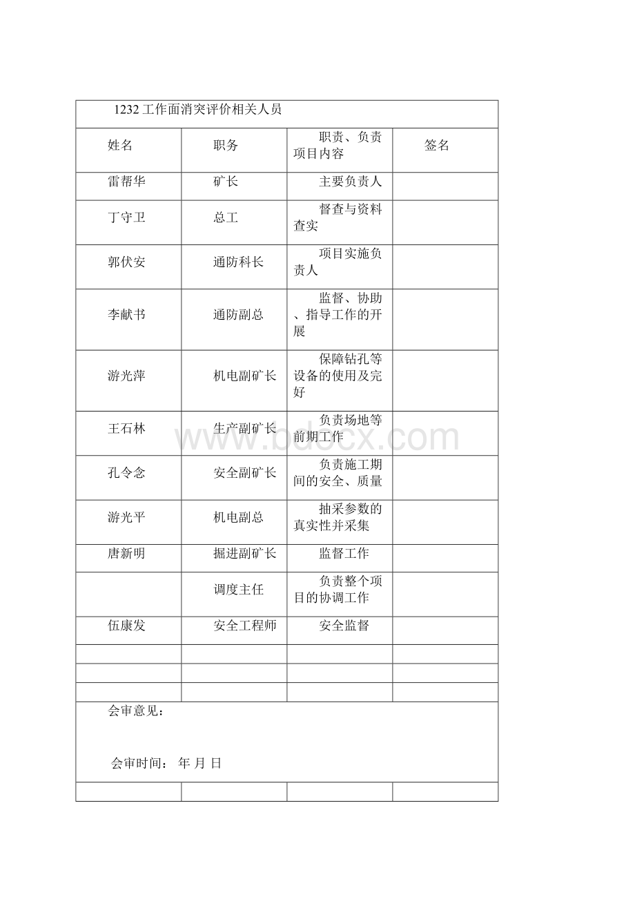 新1232采面消突报告Word文件下载.docx_第2页