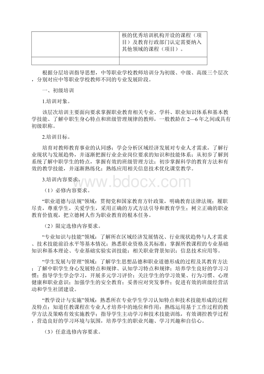 中职特教教师分层培训学分结构指南.docx_第3页