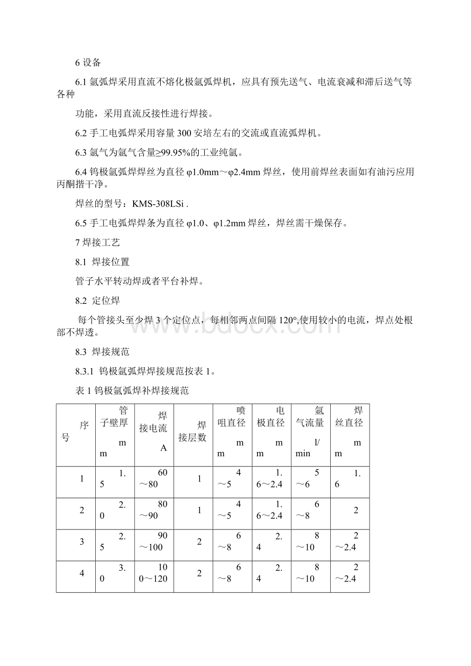 不锈钢管tig和mig补焊焊接工艺规范.docx_第2页