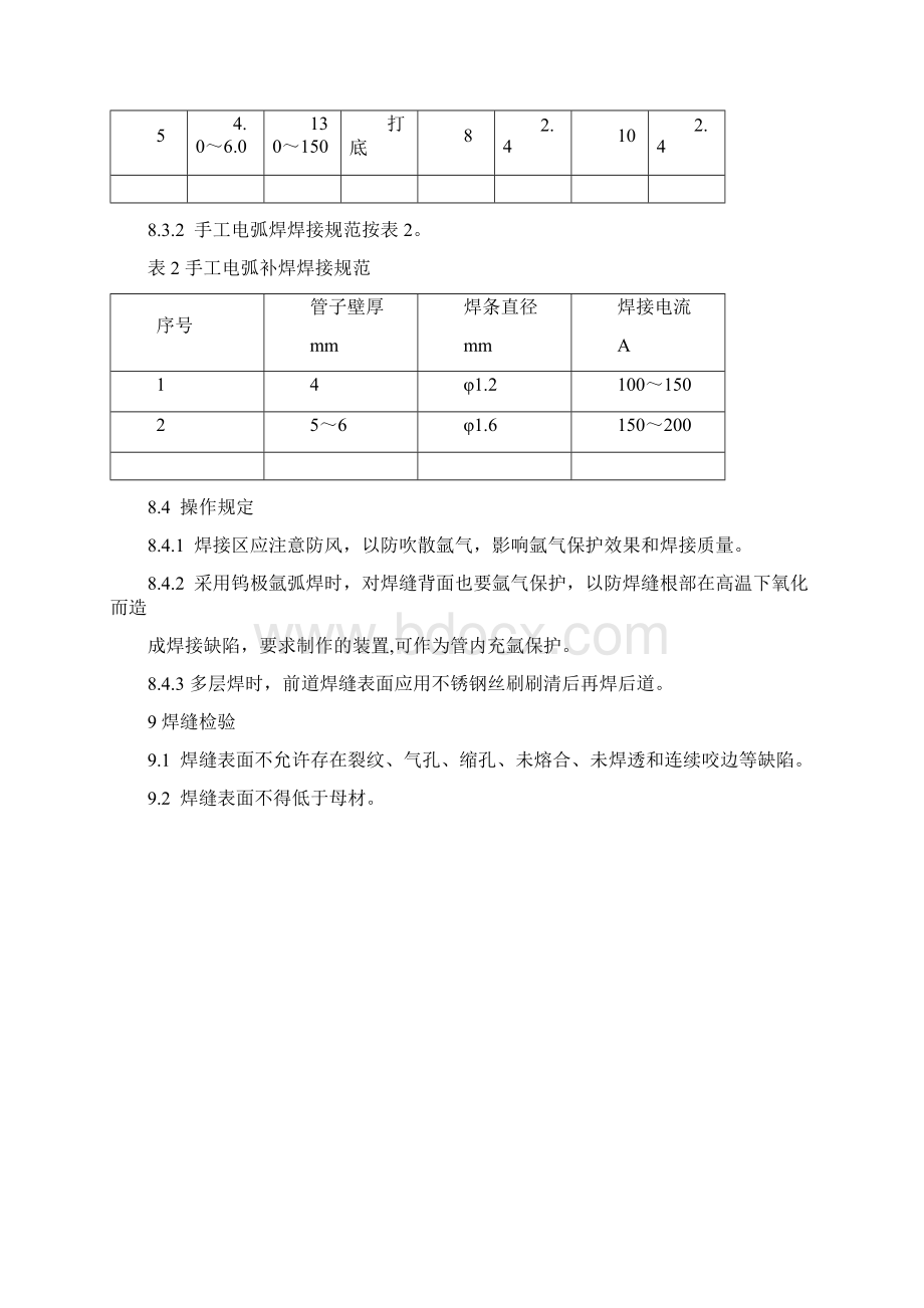 不锈钢管tig和mig补焊焊接工艺规范.docx_第3页