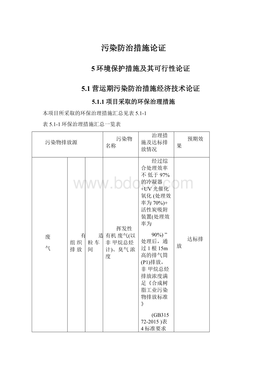 污染防治措施论证Word格式文档下载.docx