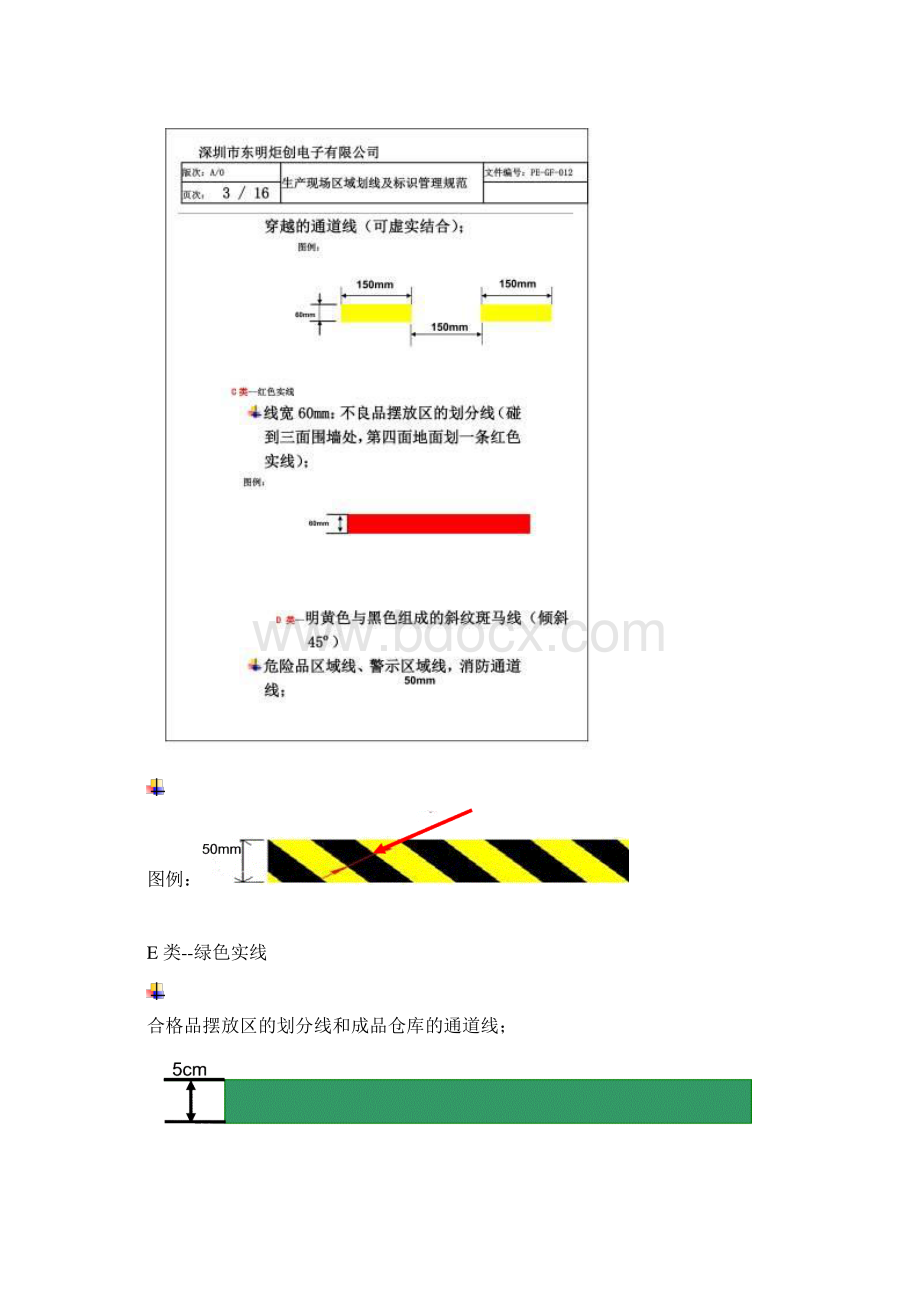 PEGF012生产现场区域划线及标识管理规范.docx_第2页